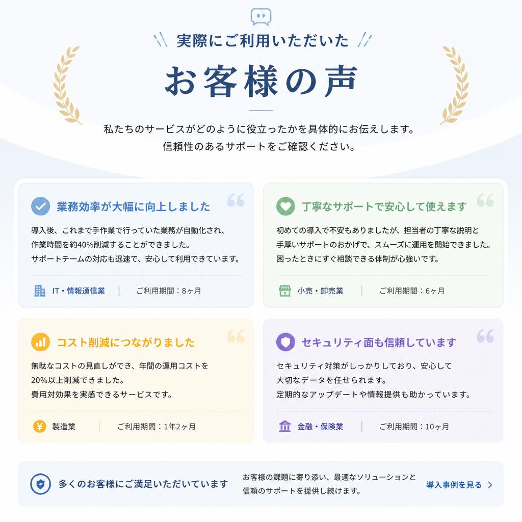 お客様の声
