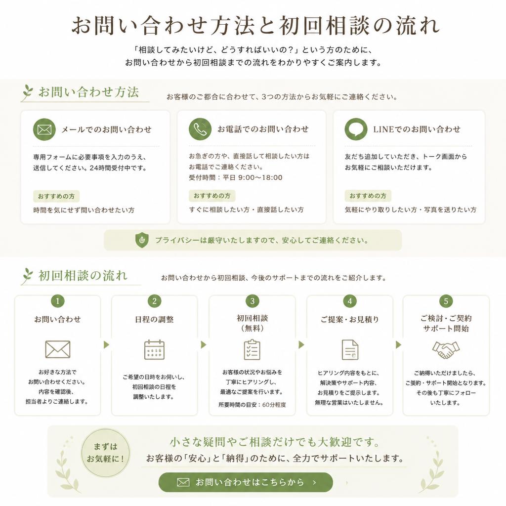 まずはお気軽にご相談を！